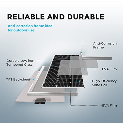 Renogy 400 Watt 12 Volt Premium 4 Pcs 100W Panel+40A MPPT Charge Controller+ Bluetooth Module Fuse+ Mounting Z Brackets+Adaptor Kit +Tray Cables Set, 400W, Grid 12V Solar Power System