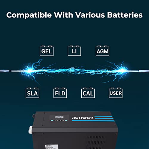 Renogy 3000w Pure Sine Wave Inverter Charger 12V DC to 120V AC Surge 9000w Off-Grid w/ LCD Display, Compatible with Lithium Battery