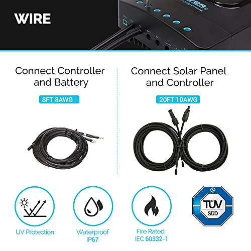 Renogy 200W 12V Monocrystalline Panel Starter 40A Rover MPPT Controller/Mounting Z Brackets/Tray Cable/Adaptor Kit, RV Solar Charging, Boats, Off-Grid System