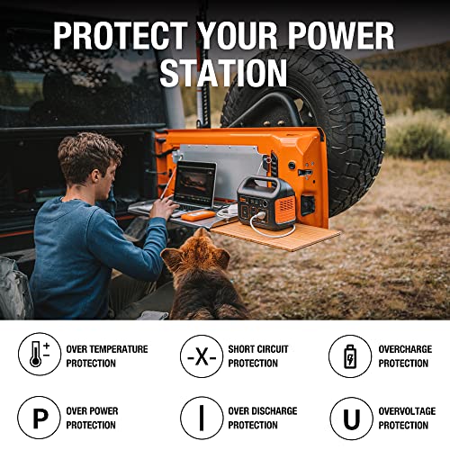 Jackery Portable Power Station Explorer 240, 240Wh Lithium Battery, 110V/200W Pure Sine Wave AC Outlet, Solar Generator (Solar Panel Not Included)