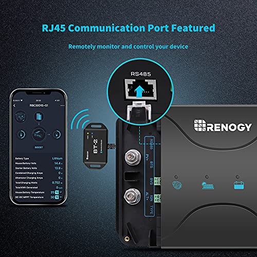 Renogy 12V 30A DC On-Board Input MPPT Battery Charger for Gel, AGM, and Lithium Batteries, Using Multi-Stage Charging, in RVs, Cars, Boats, Yachts, Recommended to Match with 40A ANL Fuse