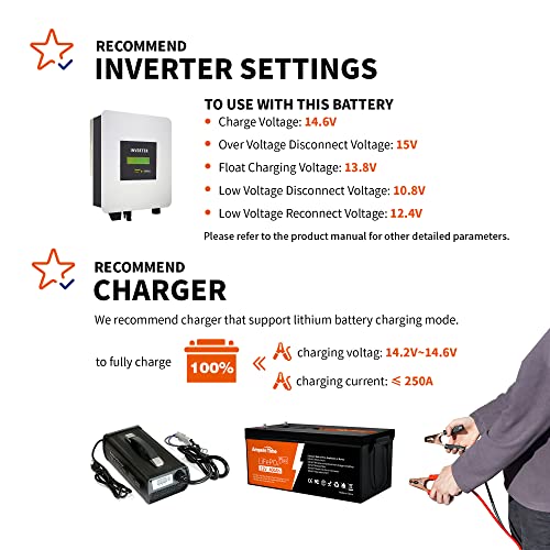 Ampere Time 12V 400Ah Deep Cycle LiFePO4 Battery Pack, with Built-in 250A BMS, Longer Runtime with 5.12kWh, 4000+ Cycle