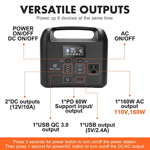 GOLABS R150 Portable Power Station, 204Wh LiFePO4 Battery with 160W AC, PD 60W, 12V DC, Type C QC3.0 Outles, Solar Generator