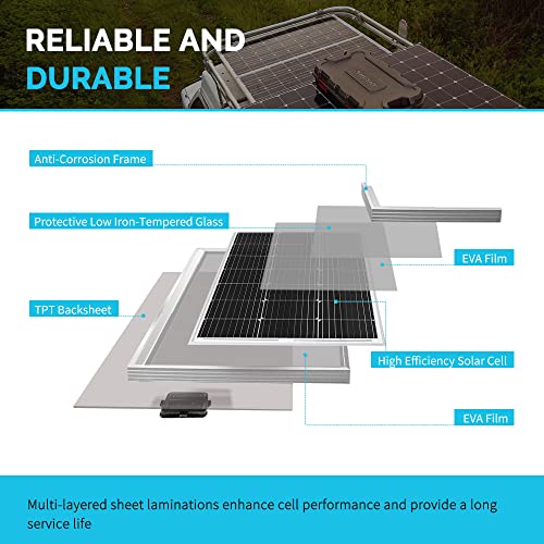 Renogy 2PCS 100 Watt Solar Panels 12 Volt Monocrystalline, High-Efficiency Module PV Power Charger for RV Battery Boat Caravan and Other Off-Grid Applications, 2-Pack Compact Design