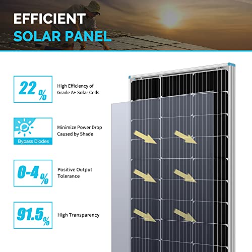 Renogy 2PCS 100 Watt Solar Panels 12 Volt Monocrystalline, High-Efficiency Module PV Power Charger for RV Battery Boat Caravan and Other Off-Grid Applications, 2-Pack Compact Design