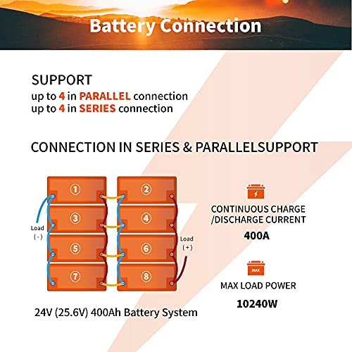 Ampere Time LiFePO4 Deep Cycle Battery 12V 100Ah with Built-in BMS, Perfect for Replace Most of Backup Power and Off Grid Applications...